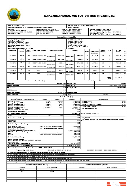 INDIA DVVNL business utility bill Word and PDF template PSD template